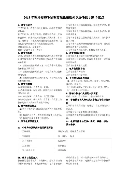 2019年教师招聘考试教育理论基础知识必考的145个重点