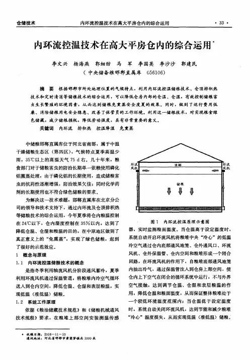 内环流控温技术在高大平房仓内的综合运用