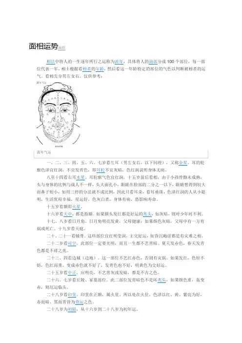 麻衣相