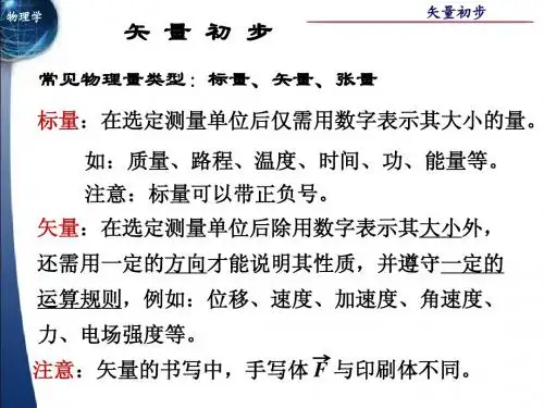 矢量初步