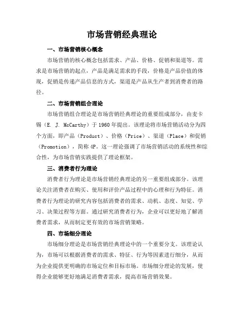 市场营销经典理论(8页)