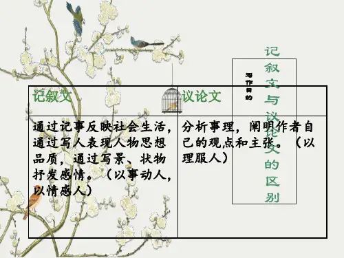 写作指导：议论文的论证方法