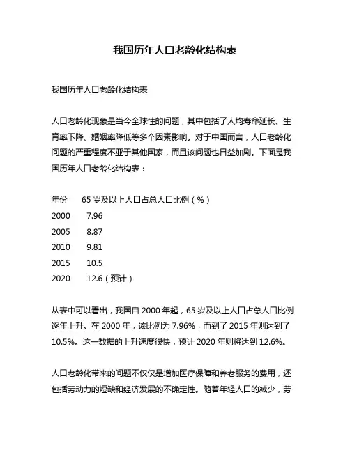 我国历年人口老龄化结构表