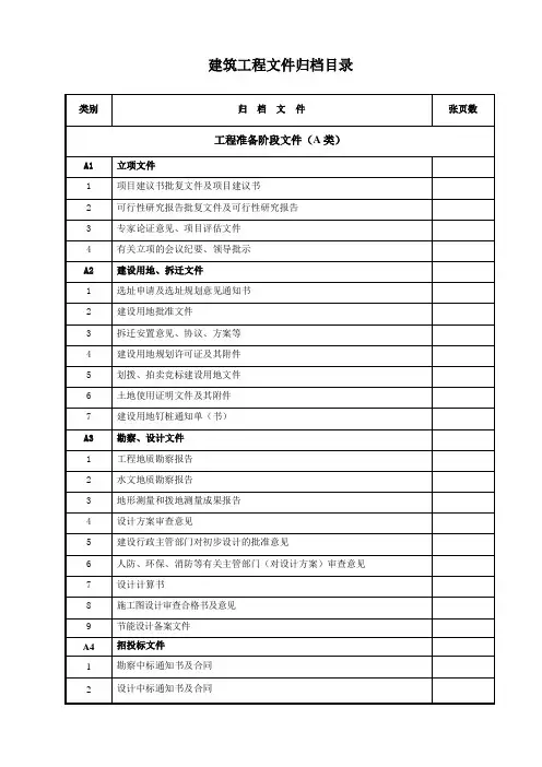 建筑工程移交目录(20170813)