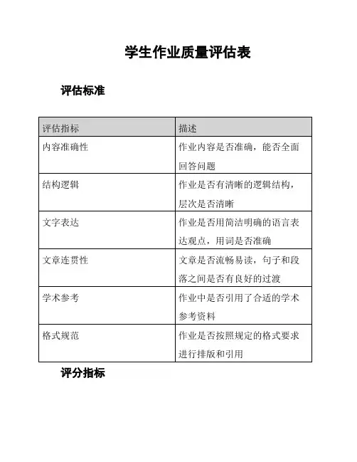 学生作业质量评估表