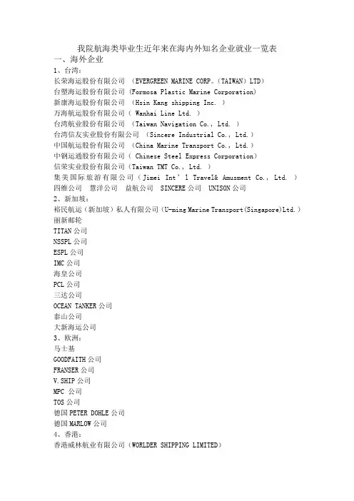 知名船东公司