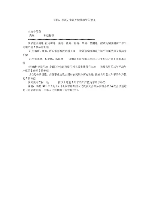 征地、拆迁、安置补偿补助费的论文