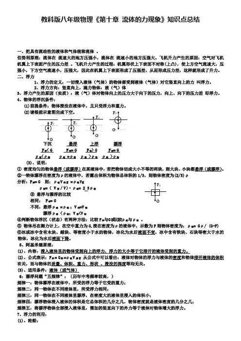 教科版八年级物理《第十章：流体的力现象》知识点总结