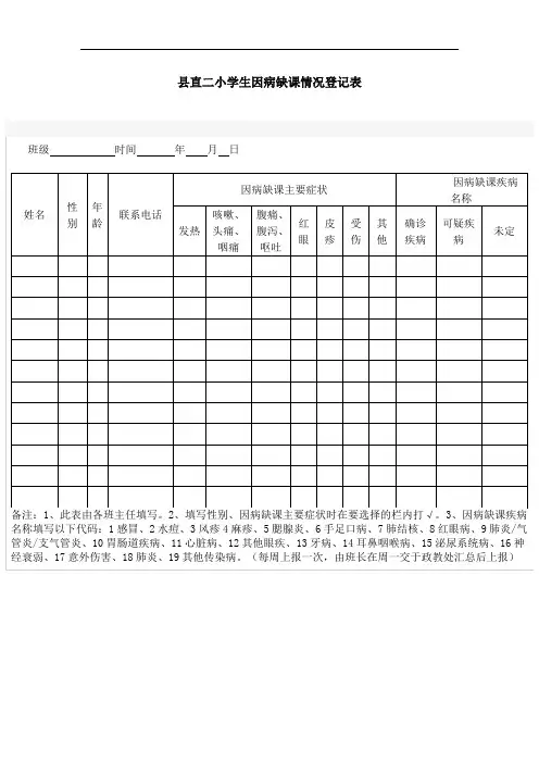 县直二小学生因病缺课情况登记表