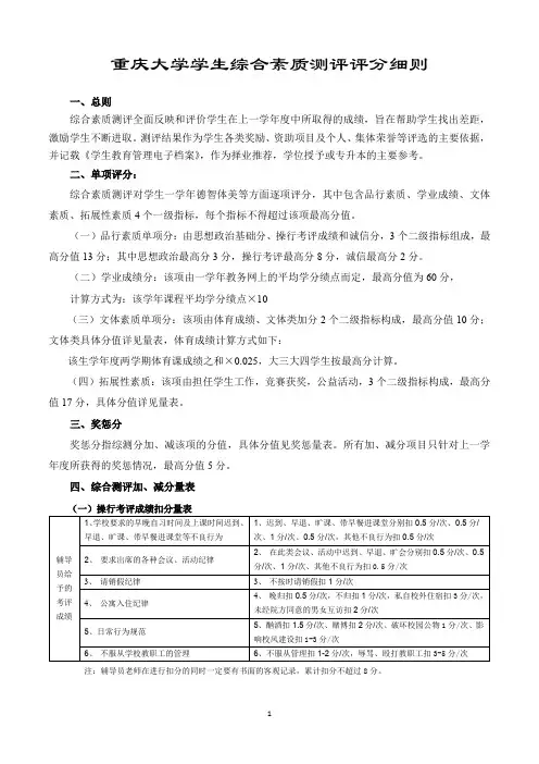 学生综合素质测评评分细则