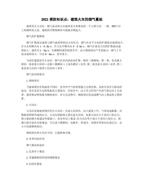 2021消防知识点：建筑火灾的烟气蔓延