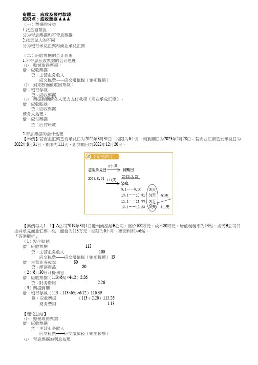 2023初级会计实务基础精讲班高志谦应收票据、应收账款