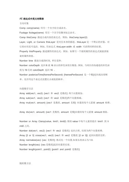 AE表达式中英文对照表