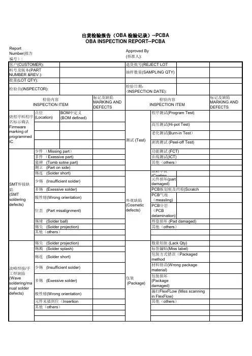 FQP-8.2-07-F001 出货检验报告(PCBA)