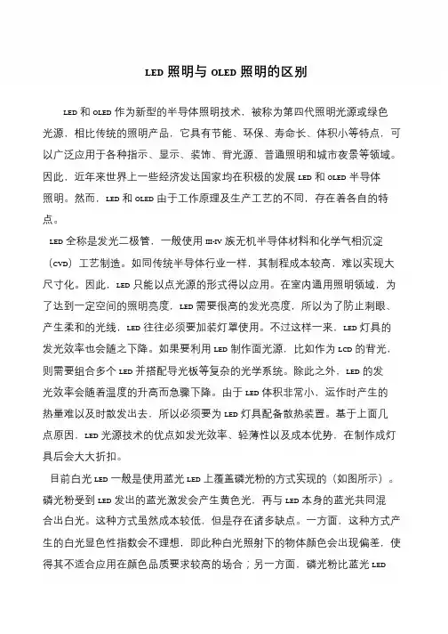 LED照明与OLED照明的区别