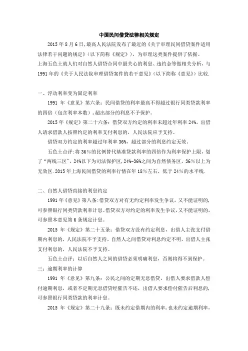 中国民间借贷法律政策