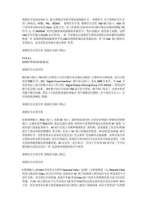 视频信号简述