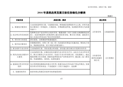 2016年系统改革发展目标任务细化分解表