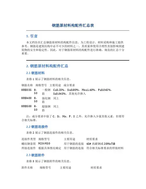 钢筋原材料构配件汇总表