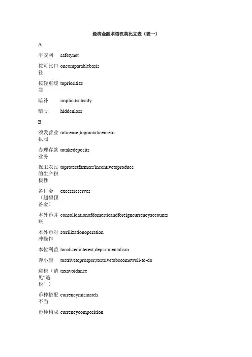 经济金融术语英汉对照