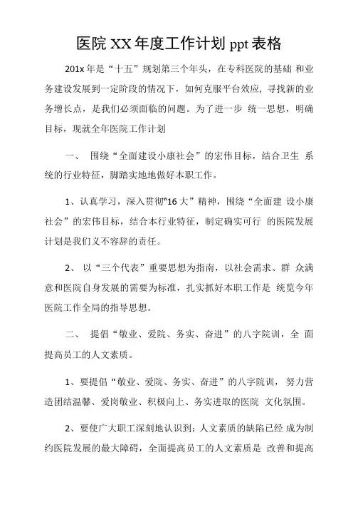 医院XX年度工作计划ppt表格