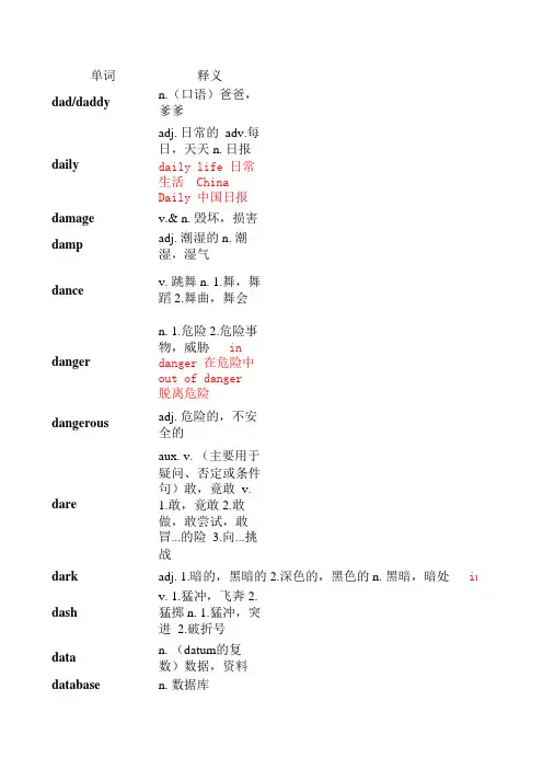 高等学校英语应用能力考试A级词汇