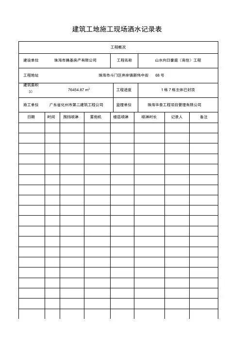 建筑工地施工现场洒水记录表