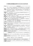 关于教师业务档案登记表填写内容及相关证明材料说明