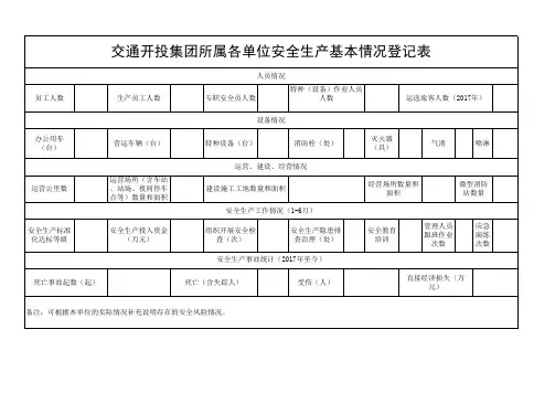 安全生产基本情况登记表