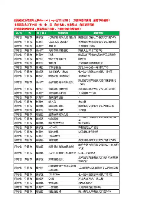 2020新版河南省许昌市箱包工商企业公司商家名录名单黄页联系电话号码地址大全101家