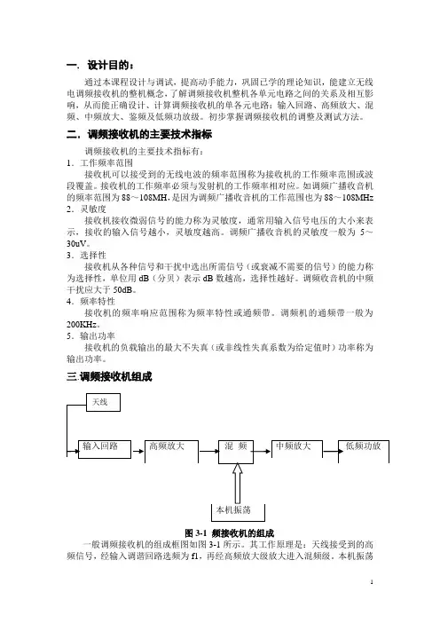 调频接收机高频课程设计报告