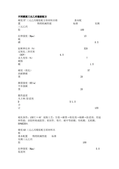 不同硬度三元乙丙橡胶配方