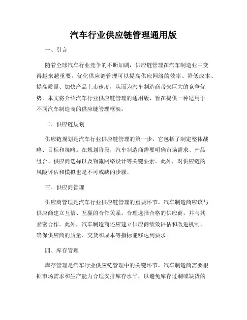 汽车行业供应链管理通用版