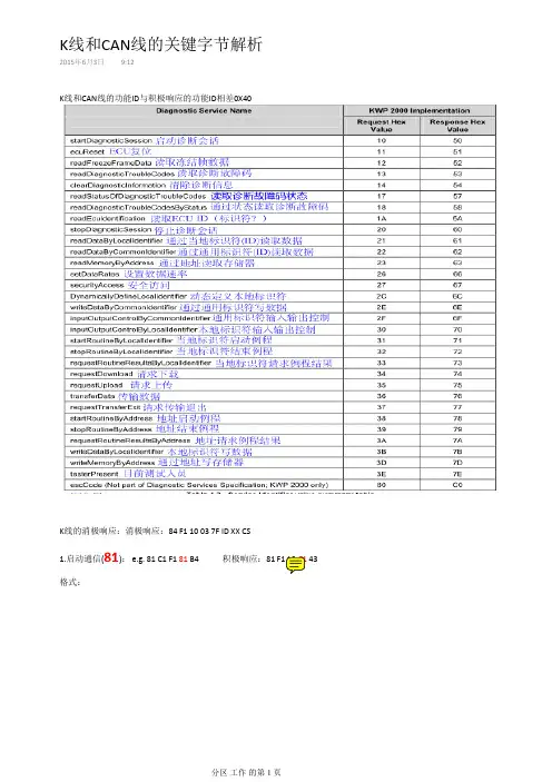 K线和CAN线的关键字节解析