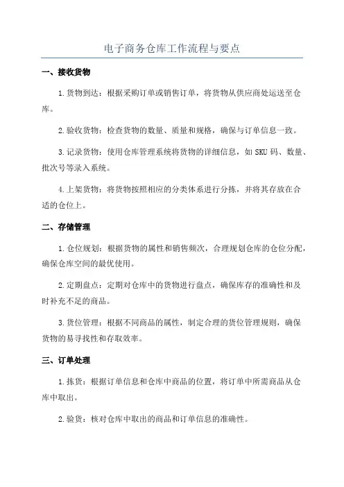 电子商务仓库工作流程与要点