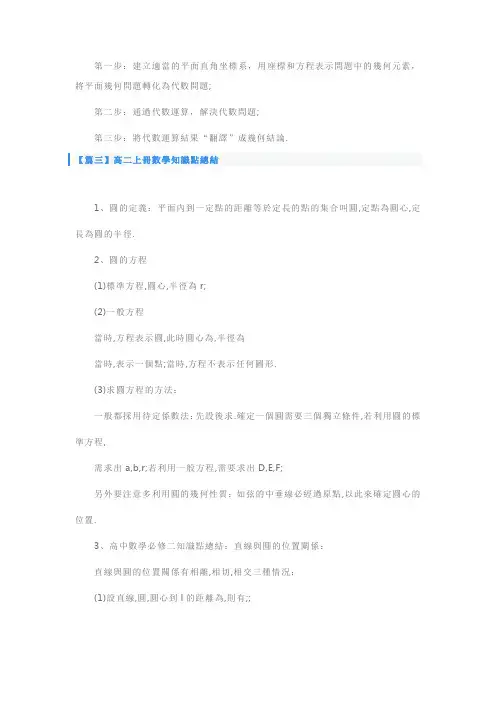 人教版高二上册数学知识点总结