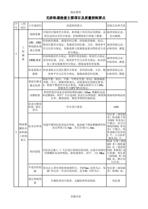 无砟轨道检查主要项目及质量控制要点
