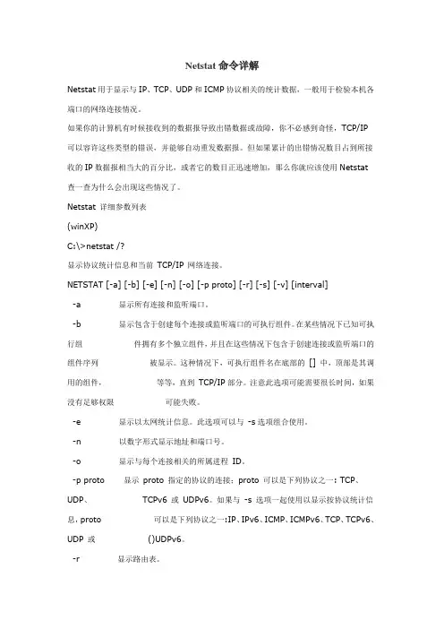 Netstat命令详解