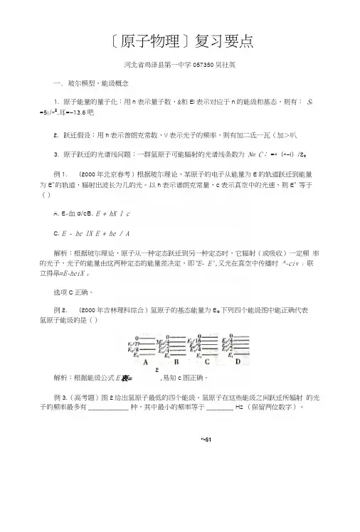[原子物理]复习要点.docx