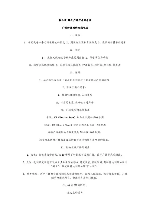 00639广播电视广告复习资料。