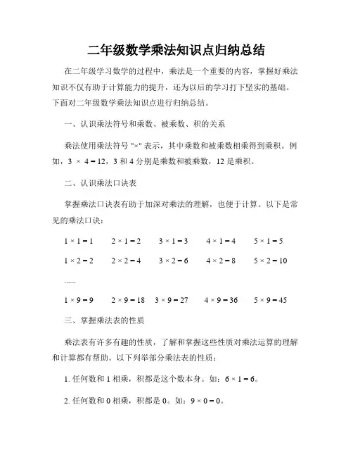 二年级数学乘法知识点归纳总结