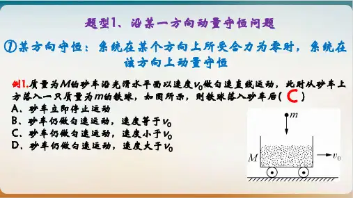 高考物理一轮复习课件动量守恒定律的应用
