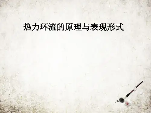 热力环流的原理与表现形式
