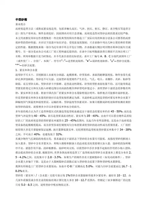 湿型砂