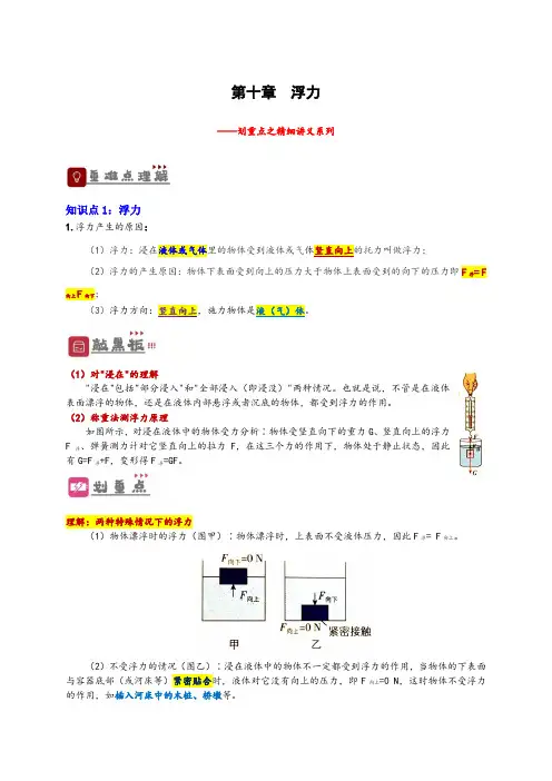 专题10浮力2023中考物理一轮复习精细讲义
