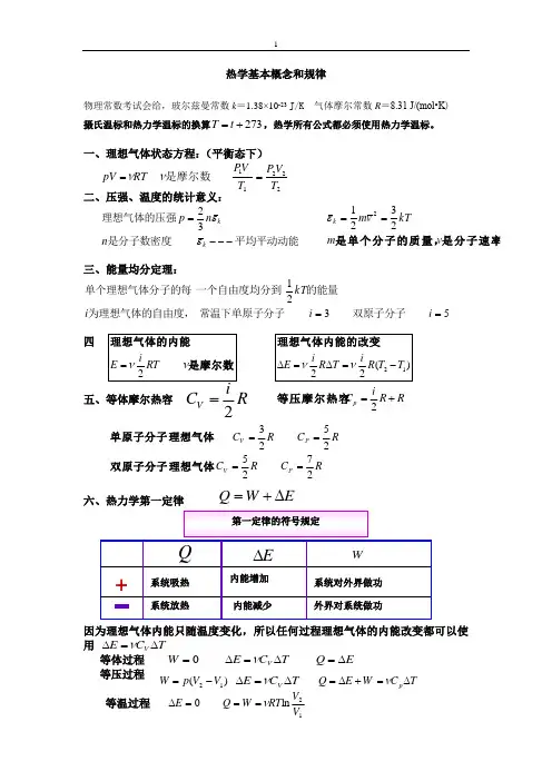 大学物理C基本概念和规律总结