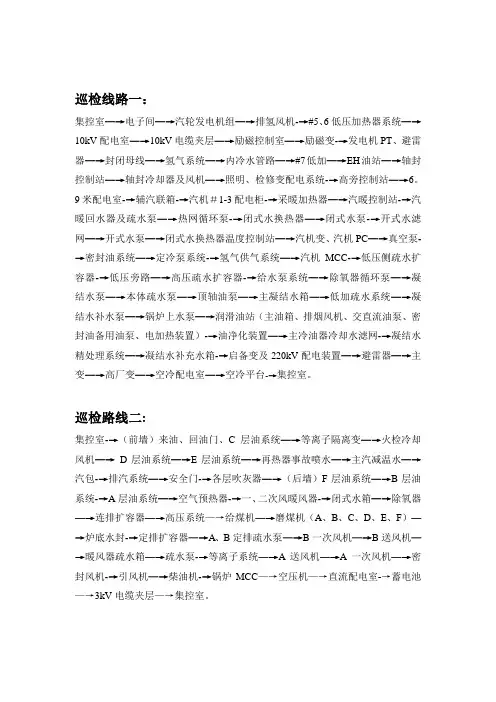 集控运行巡检路线、内容及标准