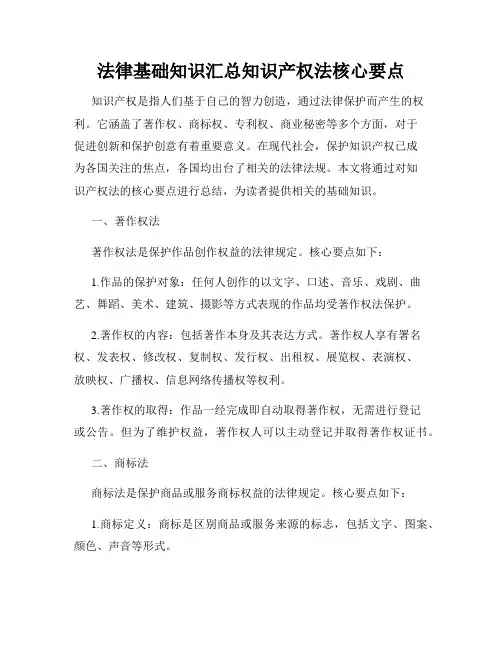 法律基础知识汇总知识产权法核心要点