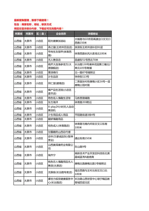 新版山西省太原市小店区保健品企业公司商家户名录单联系方式地址大全294家