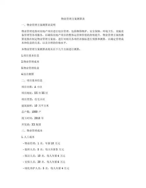 物业管理方案测算表